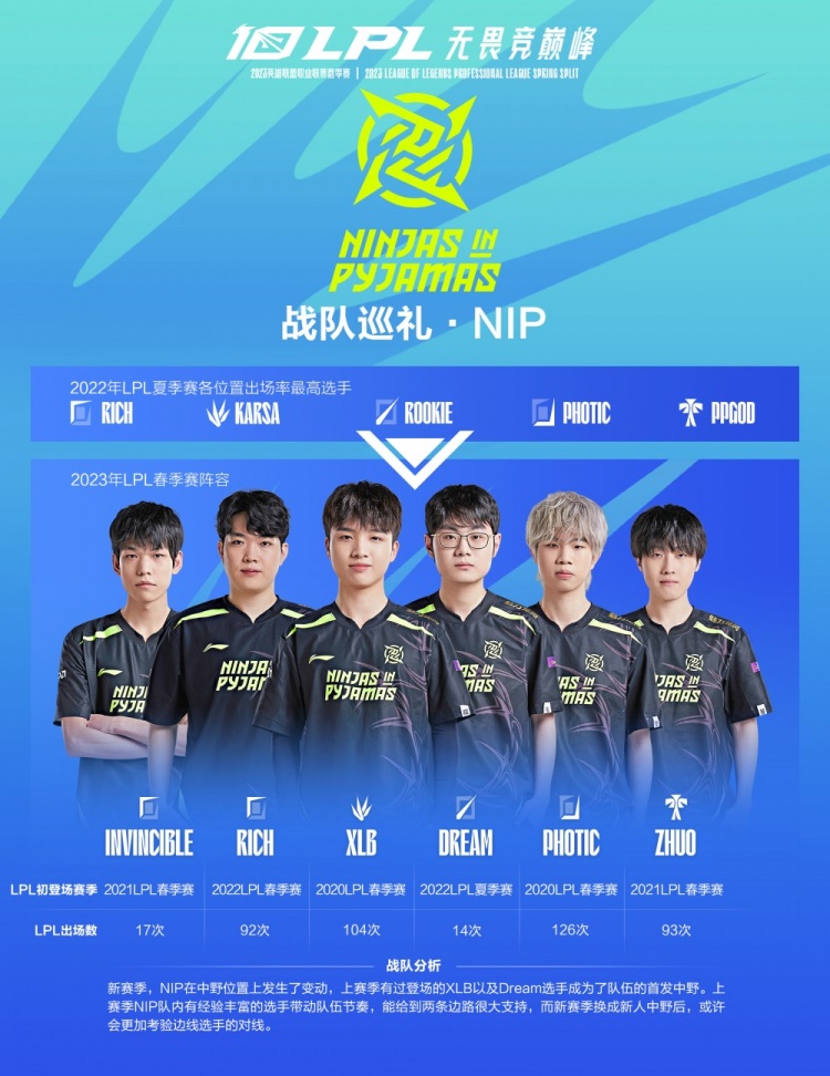 埃尔切在防 埃尔切在防