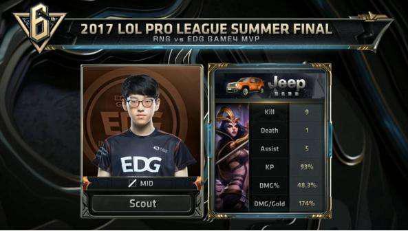 疑有助于他 疑有助于他