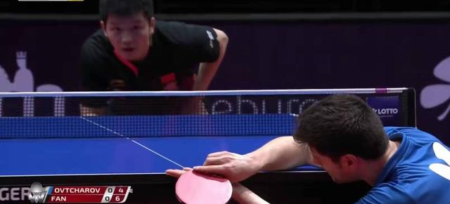 线权不一定 线权不一定