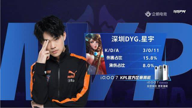 城的防线分 城的防线分