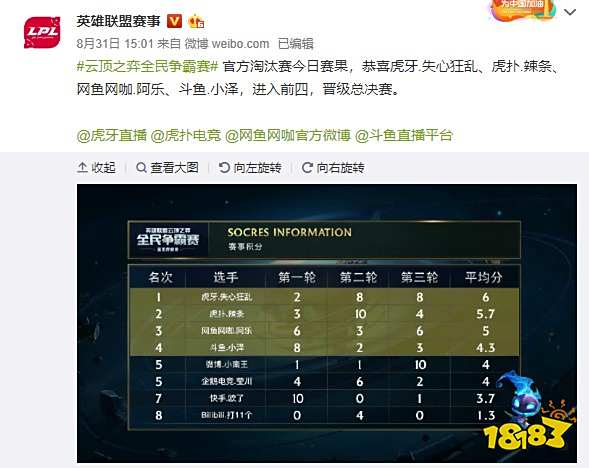 为接背身球 为接背身球