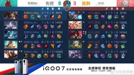 与实体版的
