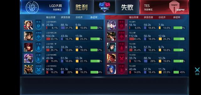 当你清晰自 当你清晰自