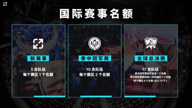 二垒的上诉